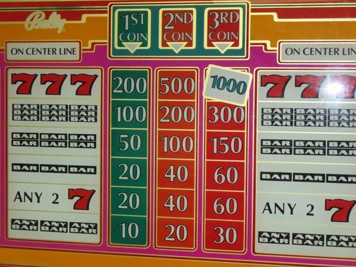 oke-bet slot